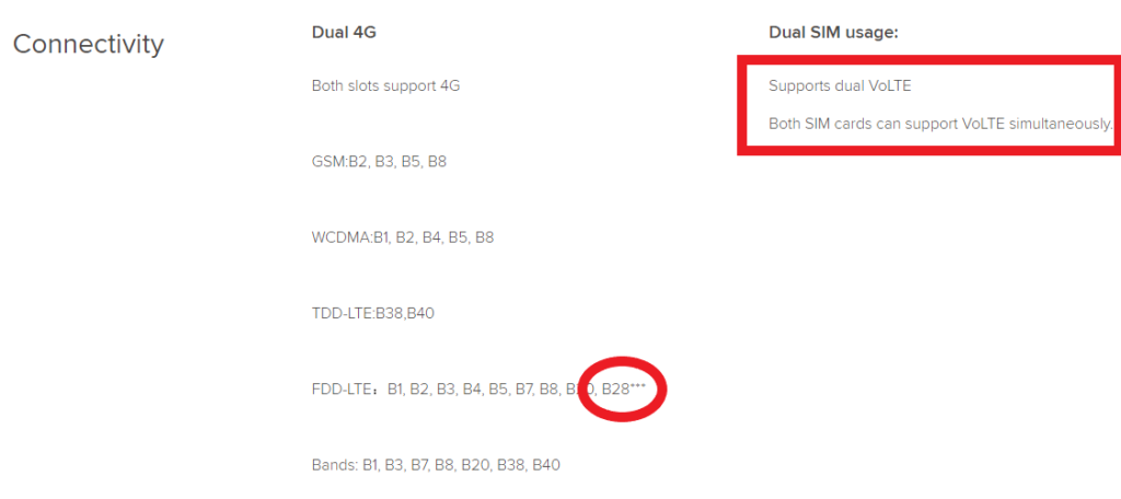Redmi 7 band 28 Faiba 4G