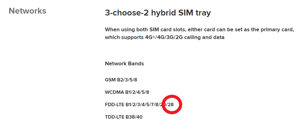Redmi Note 7 Faiba 4G band 28