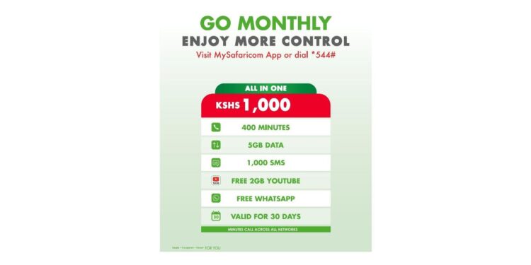 24Bit episode 63: Safaricom Go Monthly