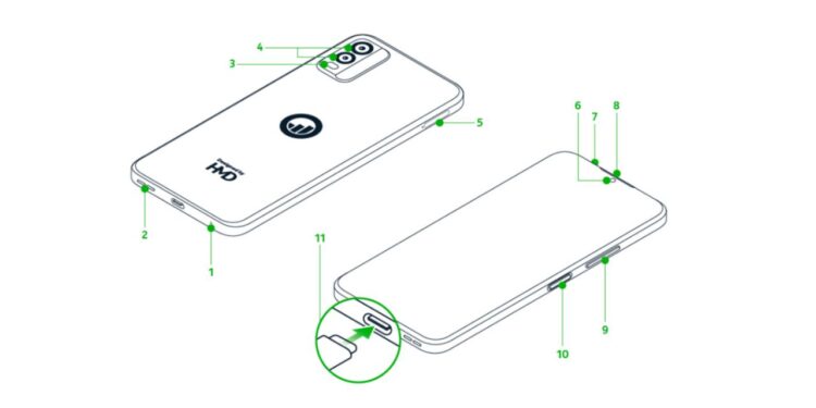 First self-branded HMD smartphone might be one produced for Kenya-based M-Kopa