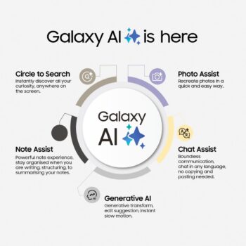Check out the Galaxy AI features coming to your Samsung phone