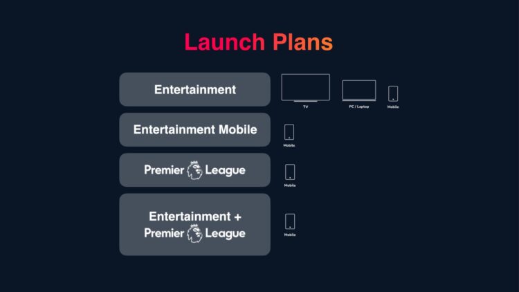 The new Showmax is here, offers Premier League streaming for Kshs 500