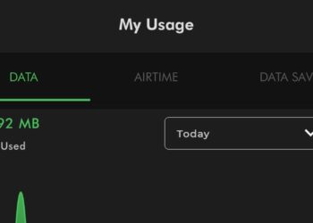 MySafaricom-data-usage