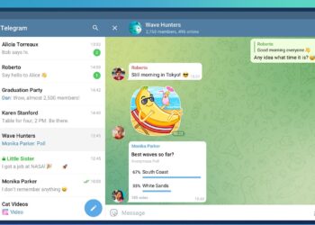 Telegram-Android-Kenya